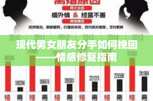 现代男女朋友分手如何挽回——情感修复指南