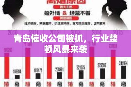 青岛催收公司被抓，行业整顿风暴来袭