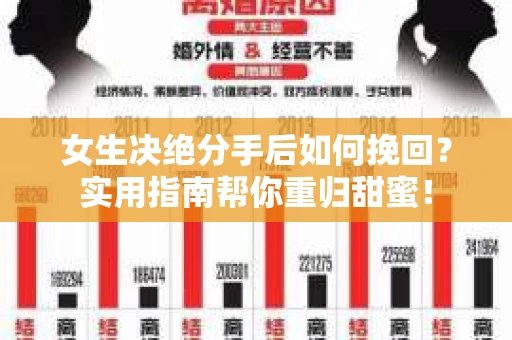 女生决绝分手后如何挽回？实用指南帮你重归甜蜜！